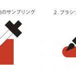 Photoshop 修正ツールとしてのブラシ